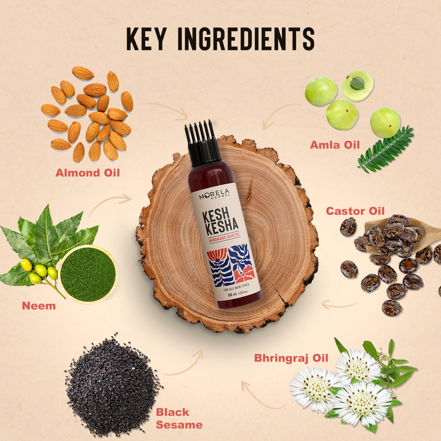 Hair Oil Ingredients